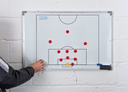 Pro Tactic Board